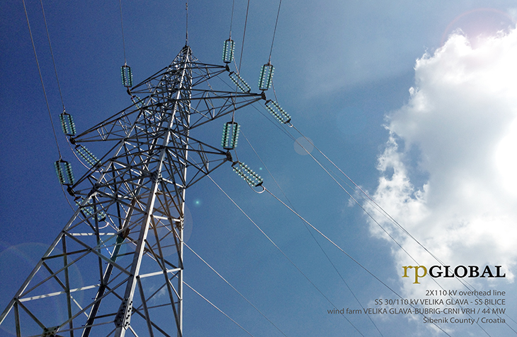 VE danilo_plakat_dalekovod_70x100_01