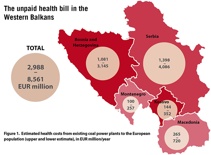 factsheet-eu-and-western-balkan-en-01