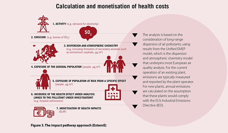 factsheet-eu-and-western-balkan-en-03