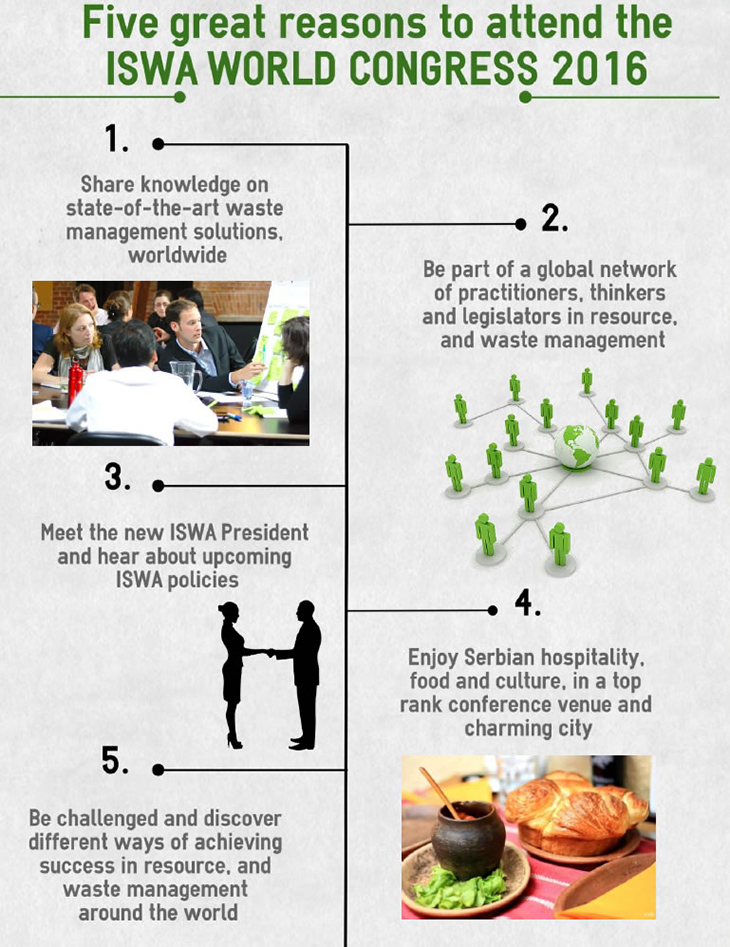 Infographic_5_great_reasons_ISWA 2016_Novi Sad