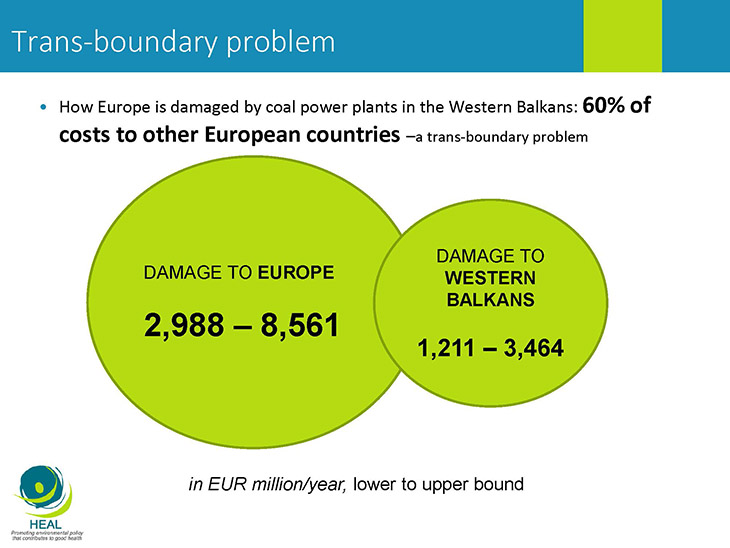 transboudary-pollution