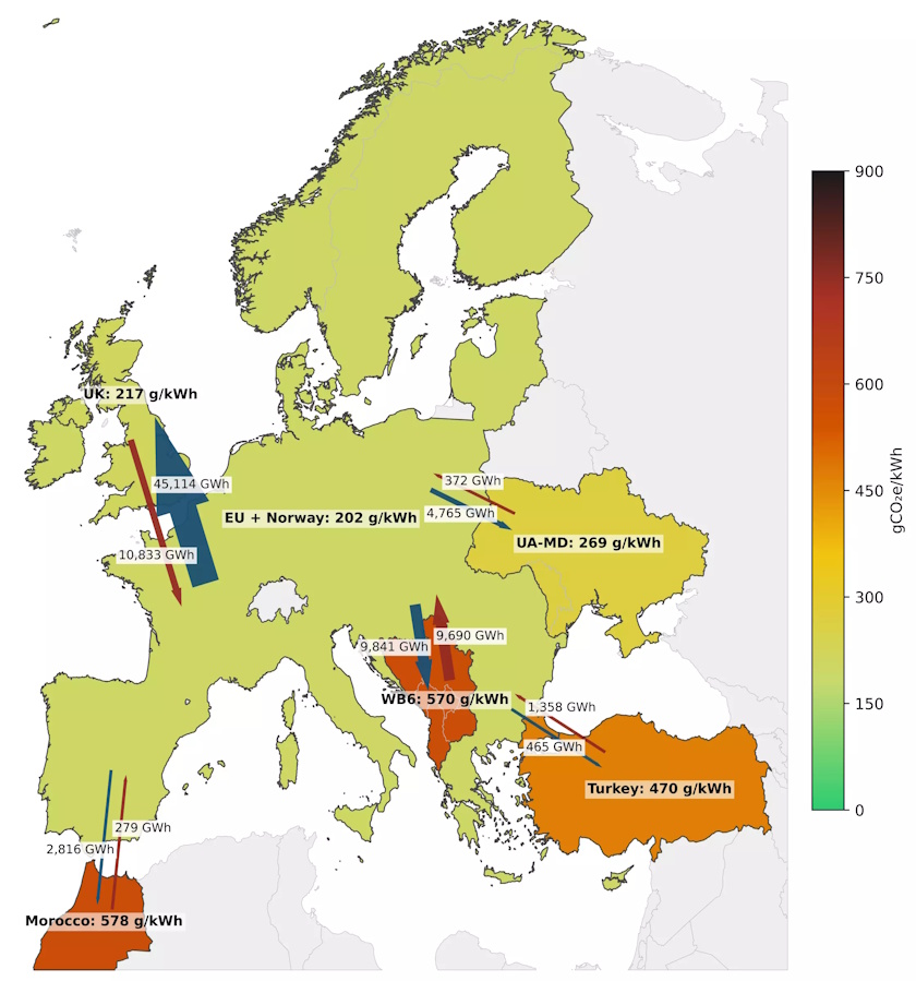 eu bruegel cbam analysis western balkans