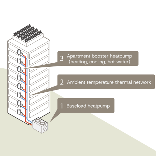 Ambient_loop_detail_260319_v2