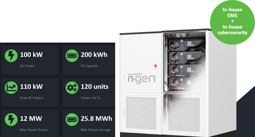 Energy system NGEN G MAX