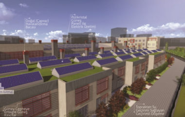 Ankara prva zelena zgrada