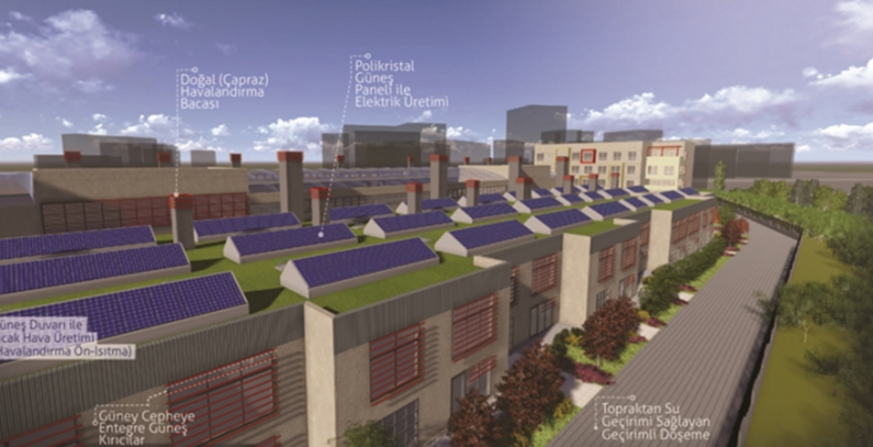 Ankara prva zelena zgrada