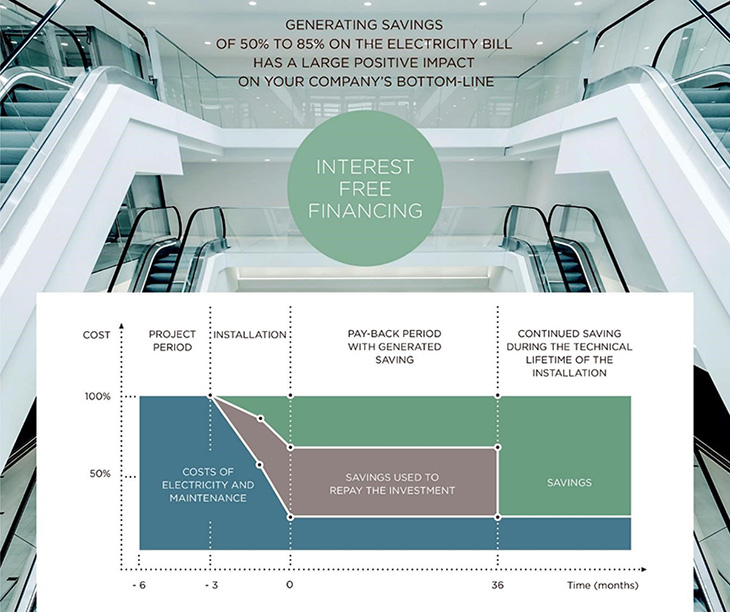 durkovic-ppp_web_730px