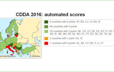 Agencija za zastitu zivotne sredine