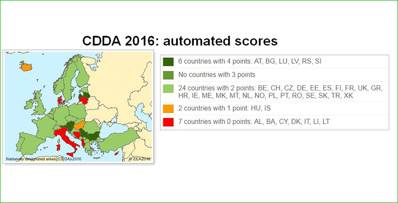 Agencija za zastitu zivotne sredine