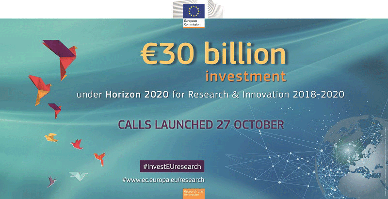 Otvoren konkurs “Horizon 2020” za projekte pametnih gradova i energetskih sistema, i obnovljivih goriva