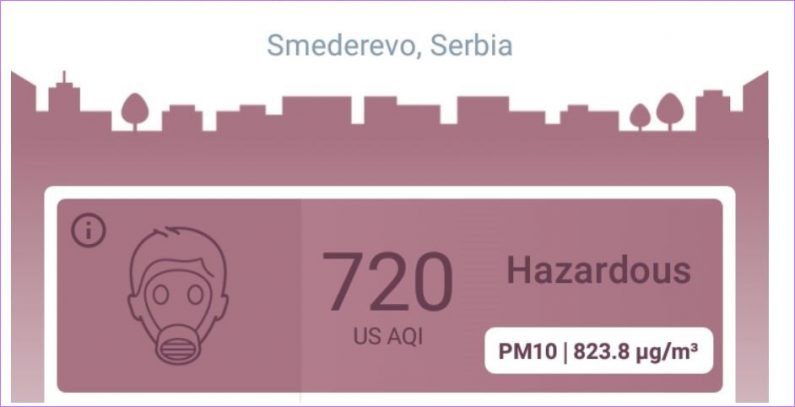 Aplikacija koja građanima regiona pomaže da prate nivo aerozagađenja