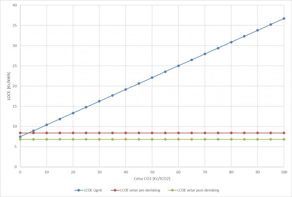 maja turkovic autorski tekst