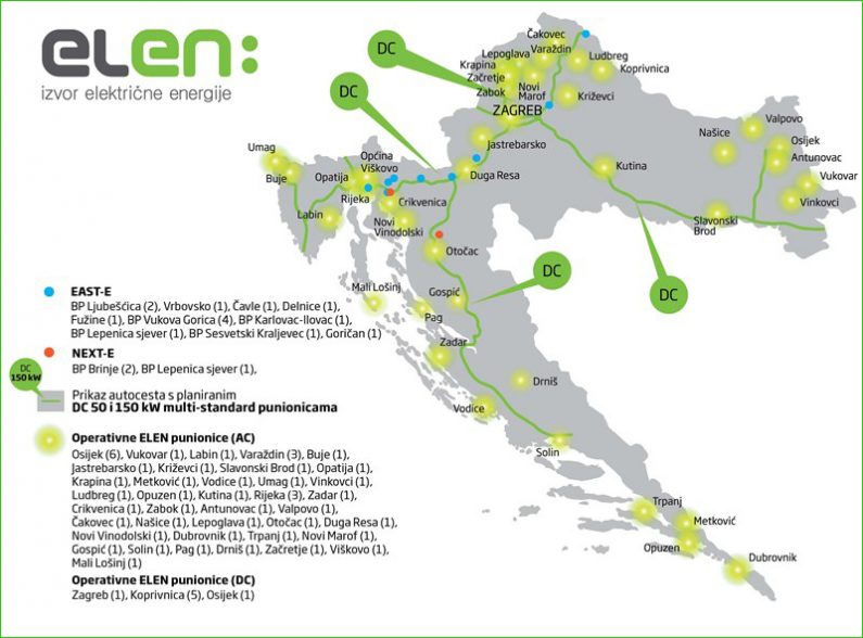 Hrvatska-elektricni-automobili-granica-more-hep-elen