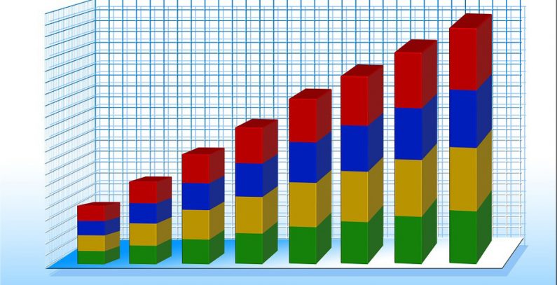 MMF: Srbija treba da poveća cene električne energije