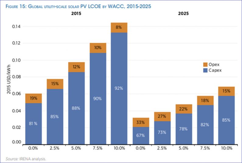 autorski-tekst maja pokrovac premijski sustav