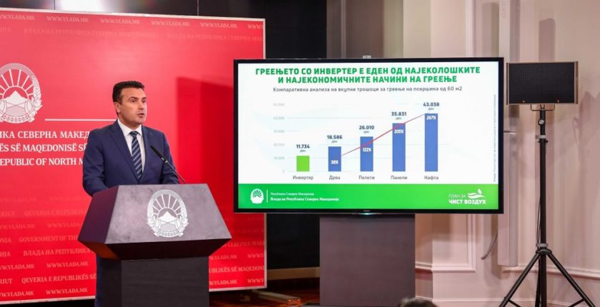 ESM-subvencionise-nabavku-inverter-klima-uredjaja-10-miliona-evra