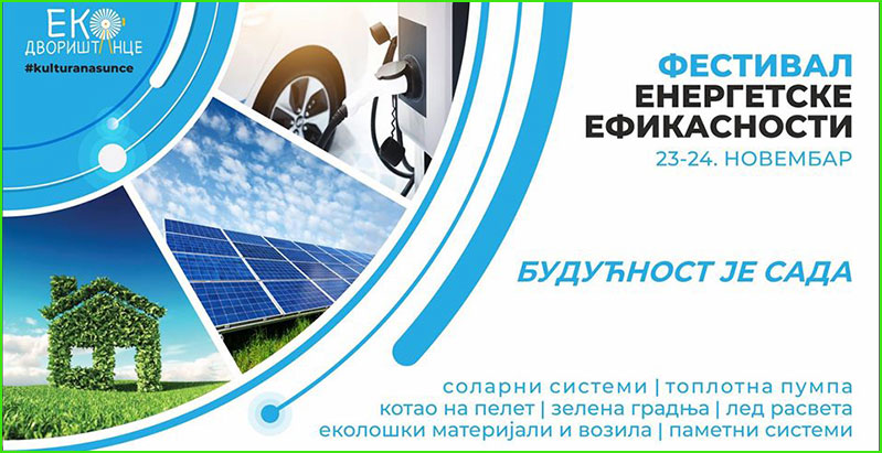EKO dvorištance organizuje Festival energetske efikasnosti – osvojite solarni panel