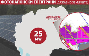 U-Severnoj-Makedoniji-solarne-elektrane-grade-bugarske-slovenacke-domace-firme