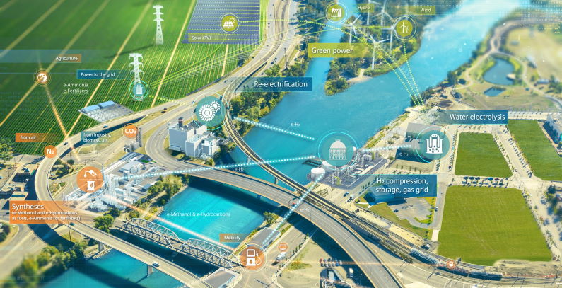 Siemens, Uniper će koristiti vodonik u postojećoj gasnoj infrastrukturi
