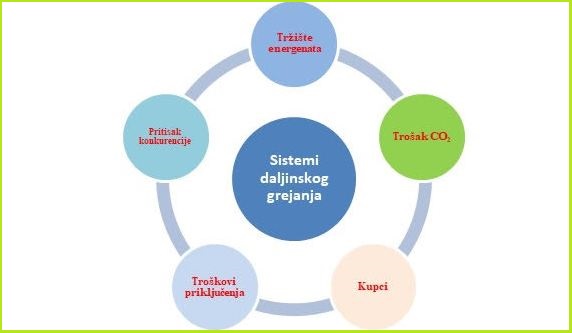 dejan stojanovic autorski tekst konkurencija