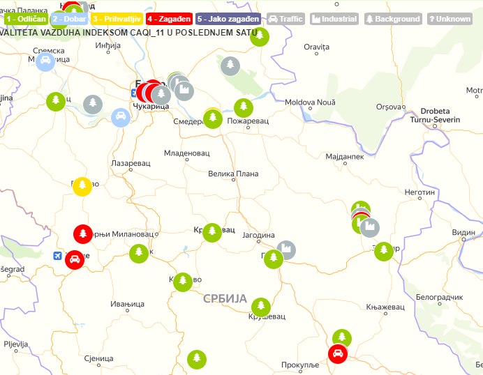 zagadjenje vazduha sepa srbija