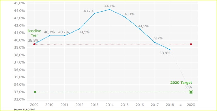 Kopac EU nece produziti rok zatvaranje termoelektrane Pljevlja