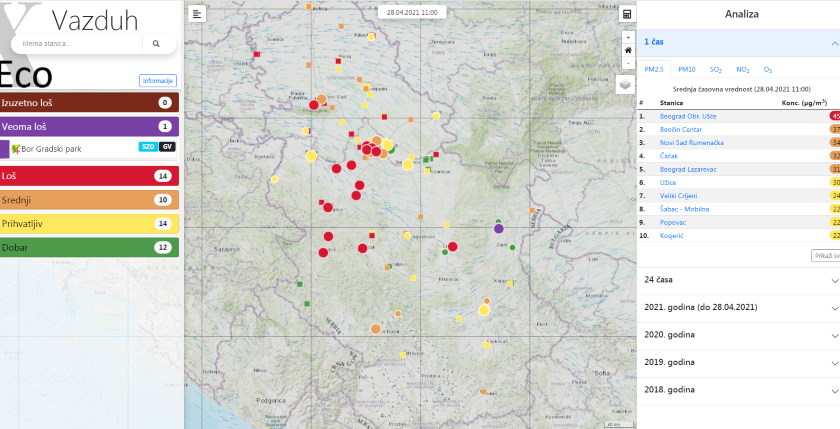 Aplikacija xEco vazduh podatke o zagadenosti Srbiju na jednom mestu