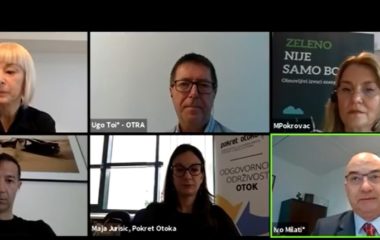 hrvatska aukcije solar vetar oieh ivo milatic