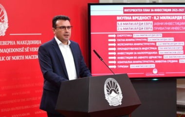 Severna Makedonija plan oporavka zelenim projektima fondova EU