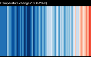 Kampanja Pokazi svoje pruge - pogledajte koliko je temperatura porasla u vasoj zemlji od 1900.