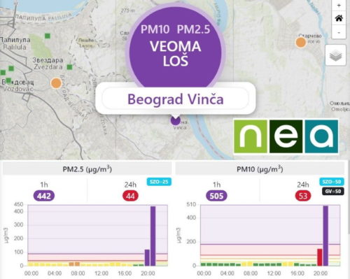 Pozar na deponiji u Vinci nadleznosti