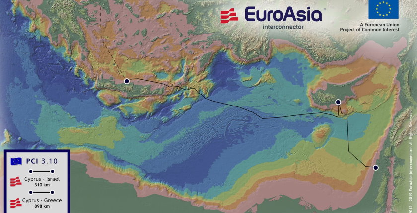 EU podvodnu interkonekciju Grcke Kipra 657 miliona EuroAsia