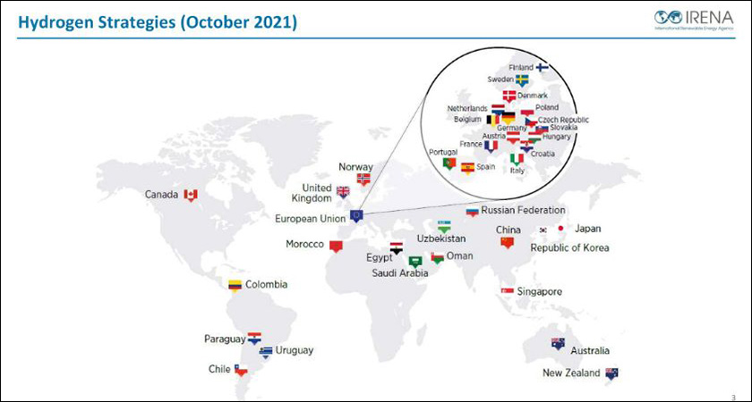 Ekspanzija zelenog vodonika menja geopolitičke odnose - IRENA