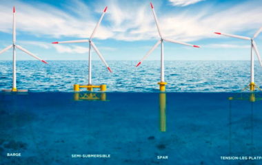 Balkan svetskom vrhu potencijalima plutajuce vetroelektrane