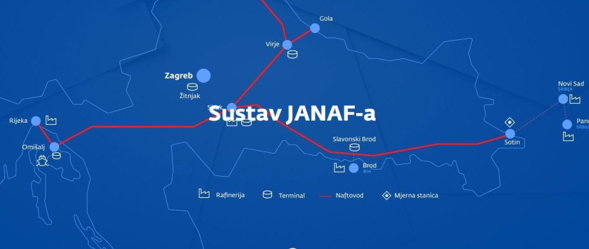 janaf prekid isporuka nafte nis