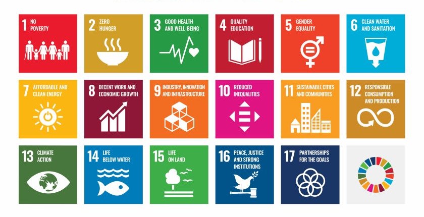 Svet nije nepredovao u ostvarivanju ciljeva održivog razvoja u protekle dve godine