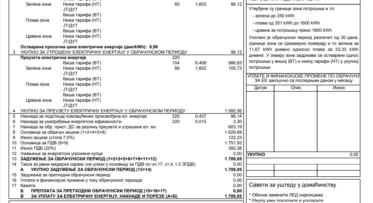 prozjumeri racun obracun troskovi
