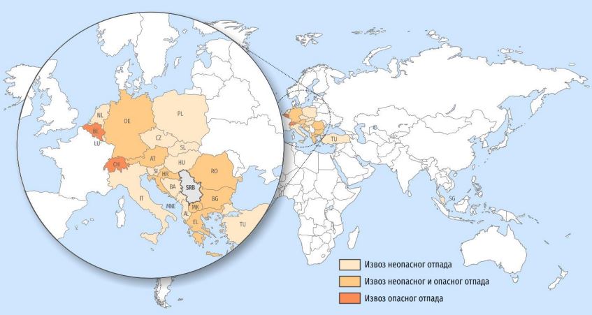 vinca deponija upravljanje otpadom 2021. izvestaj sepa izvoz otpada