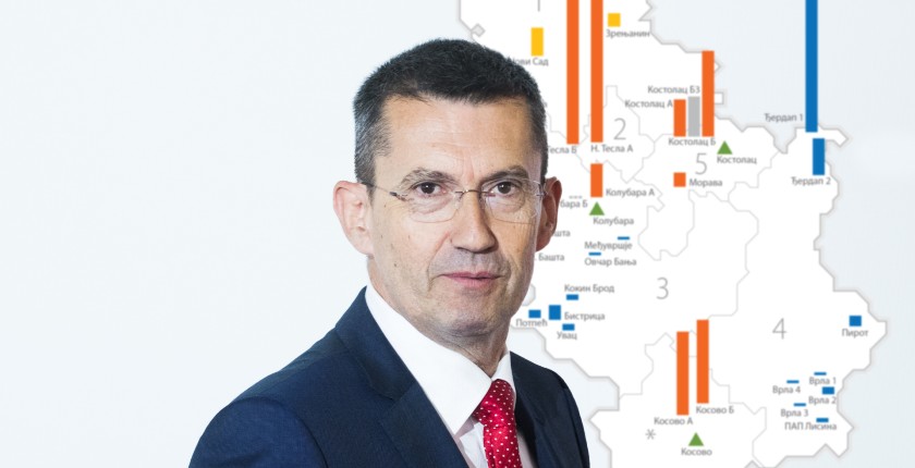 miroslav tomasevic eps fiskalni savet