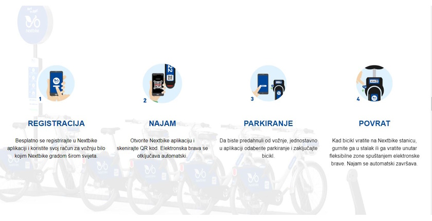 Križevci u Hrvatskoj primer održive mobilnosti