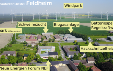 Malo selo u Nemackoj proizvodi za sebe elekticnu i toplotnu energiju
