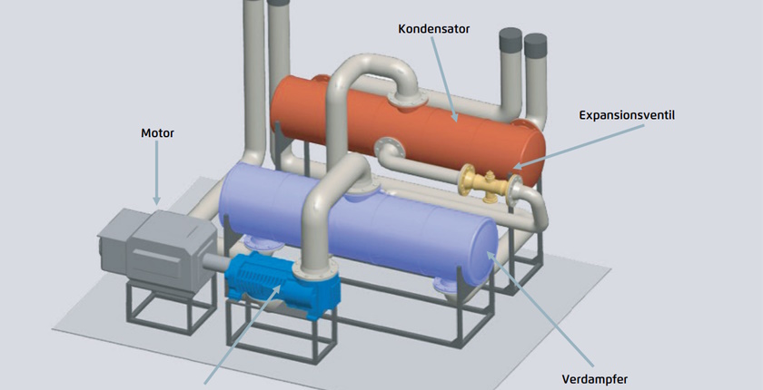 Velike toplotne pumpe zamene 75 odsto potrosnje gasa Nemackoj
