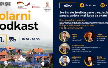 solarni podkast solarna energija u privredi cetvrta epizoda