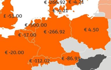 negativne cene berze solar eu