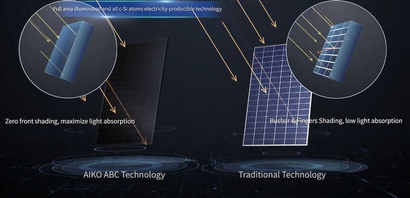 aiko-tradicinalni-moduli