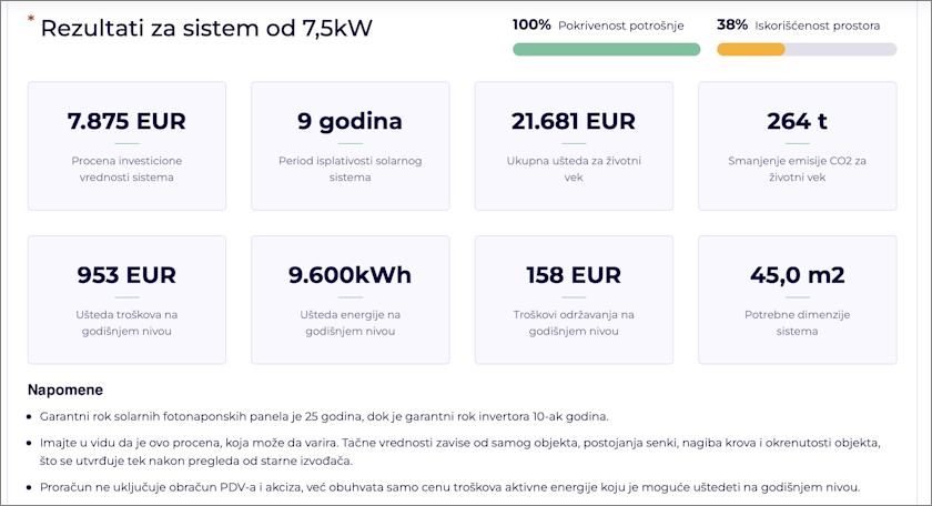 Rezultat Domacinstva 2