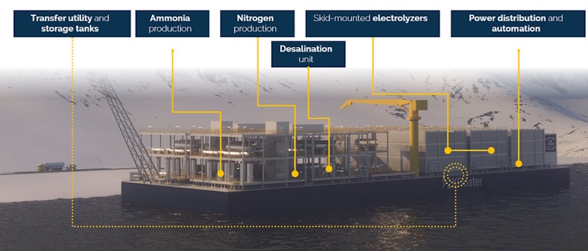 norveska vetar brod vodonik amonijak arkticki krug p2xfloater