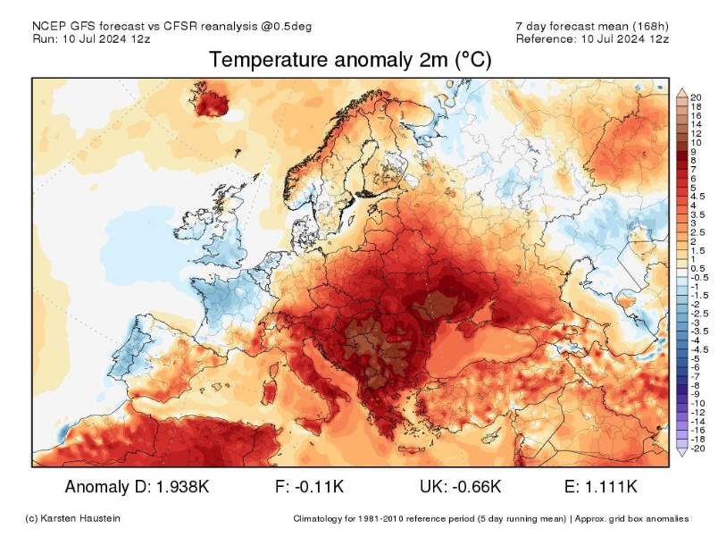 temperaturne anomalije, toplotni talas u Srbiji