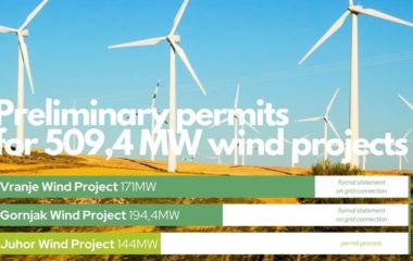 fortis energy srbija vetroparkovi ems prikljucak mreza