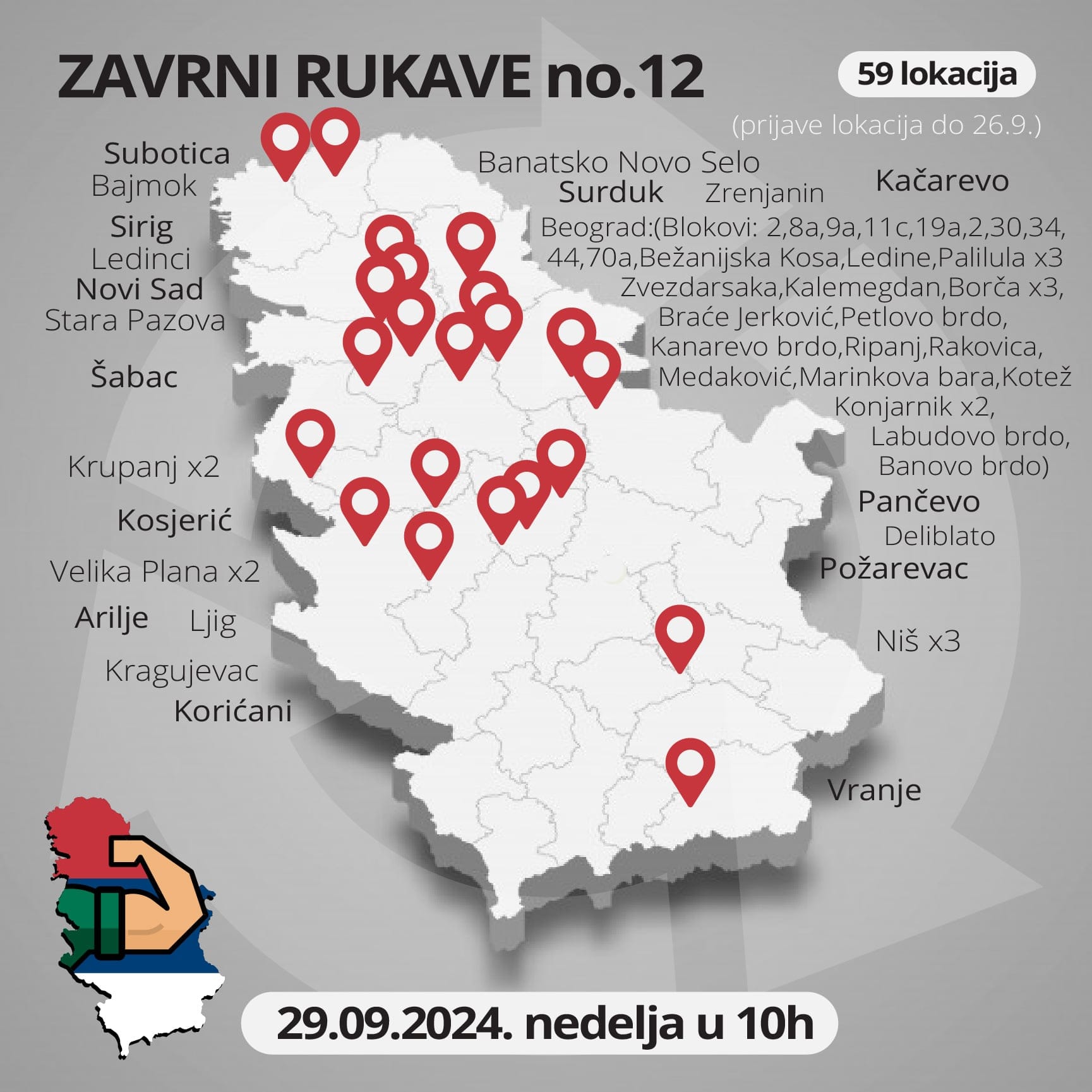 eko straza, zavrni rukave